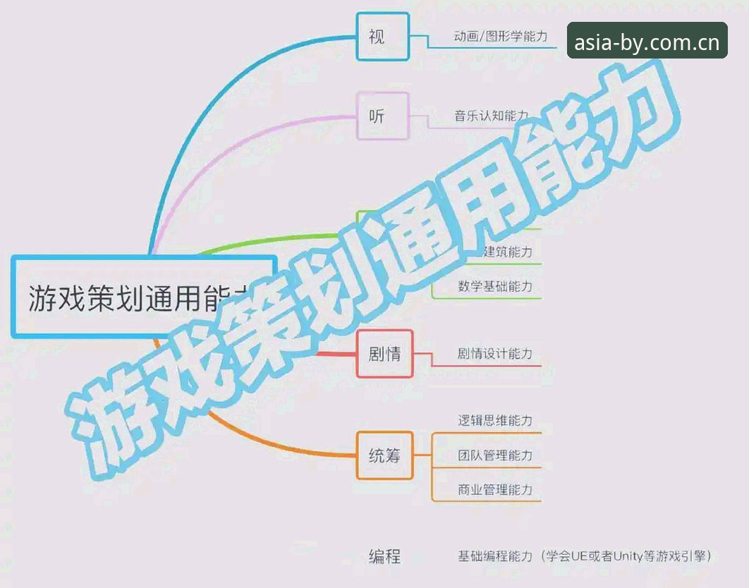 必赢7811游戏功能全解析：从注册到高阶玩法的操作教程