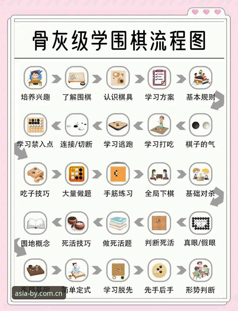必赢游戏怎么玩：新手快速上手 vs 老手进阶技巧对比