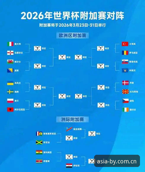 2026世界杯观赛体验深度评测：战争阴影下的签证困局与球迷困境