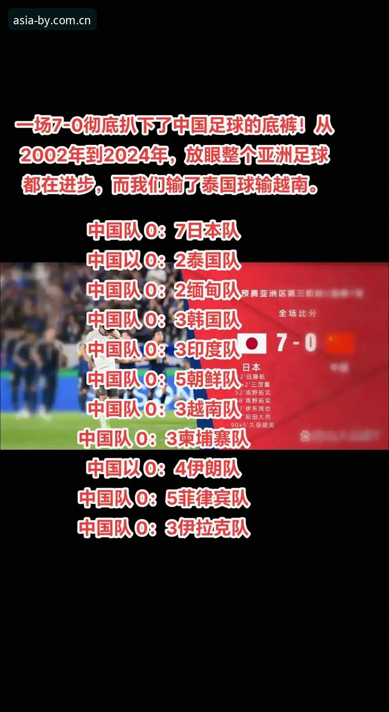 中国足球新一轮反腐事件完整指南：从必赢7811游戏视角解读禁足名单